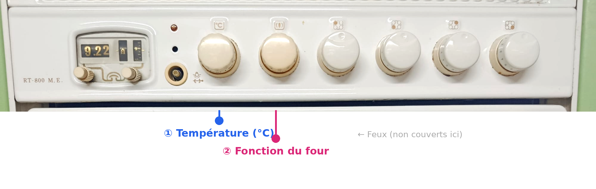 Four Teka
