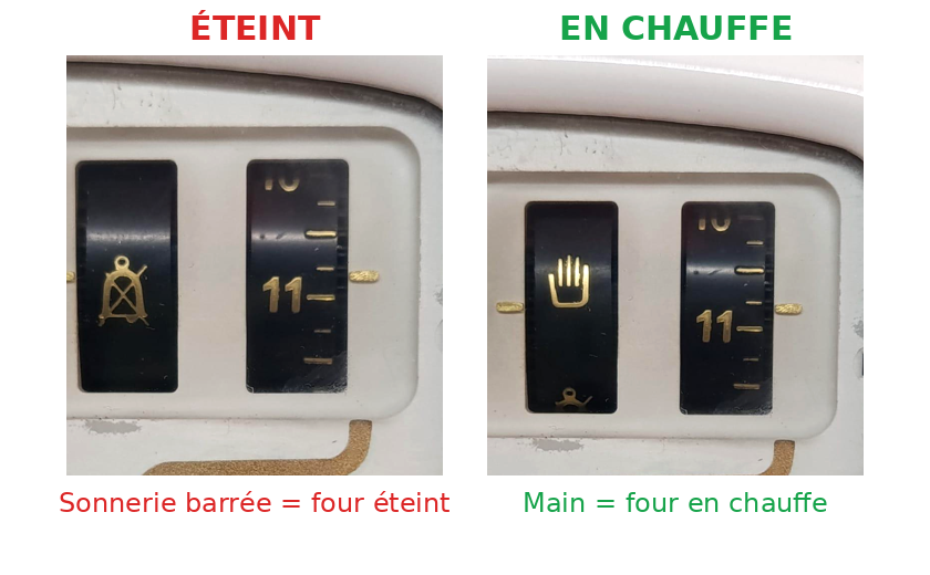 Four Teka commandes