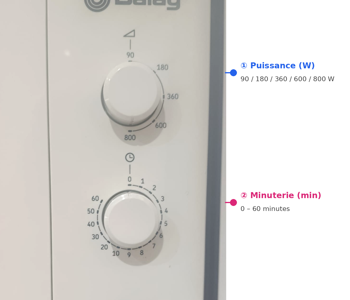 Micro-ondes Balay