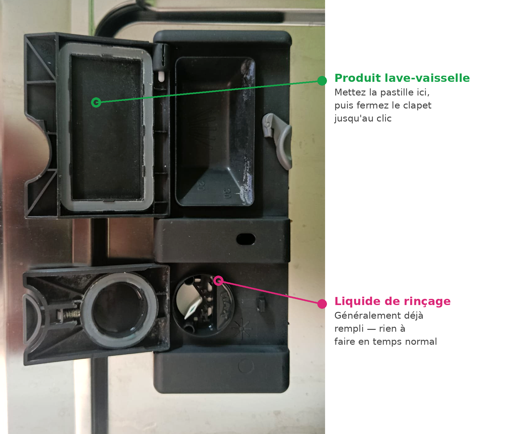Bac à produit et compartiment liquide de rinçage